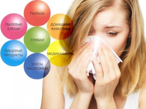    8 июля - Всемирный день борьбы с аллергией